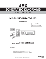 JVC KDDV-5103-Schematic 
